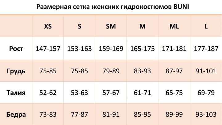 Безрукавный гидрокостюм BUNI SWIM STAR 3/2 мм model 2025 (женский)