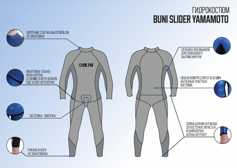 Куртка без шлема раздельного гидрокостюма BUNI Slider Yamamoto Women для фридайвинга