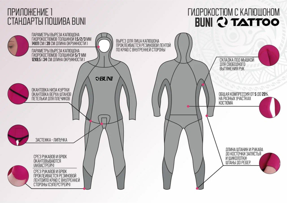 Гидрокостюм BUNI TATTOO 7 mm YAMAMOTO SUPERSTRETCH (ОП) женский
